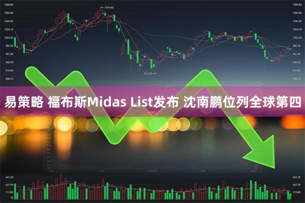 易策略 福布斯Midas List发布 沈南鹏位列全球第四